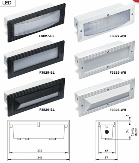 Polycarbonate LED Brick Lights