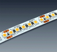 15 Watts per Meter Interior or Exterior