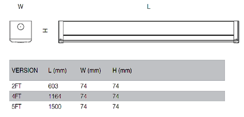 ECO-Batten-table-3 ECO-Batten-table-3