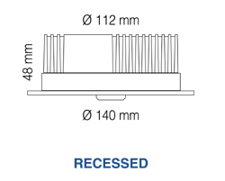 Exit-Firefly-diagram