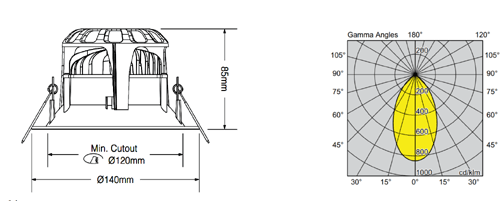 HL122LED-V2-dimensions HL122LED-V2-dimensions