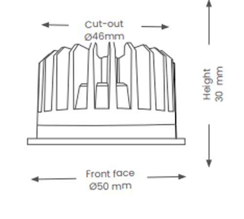 Module-Halogen-to-LED-dimen