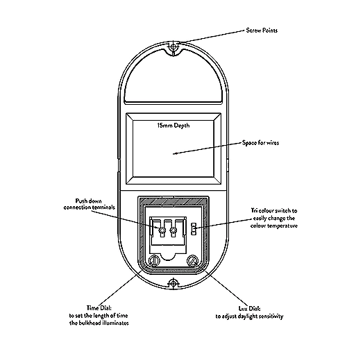 Ovate-Sensor-Bulkhead-B