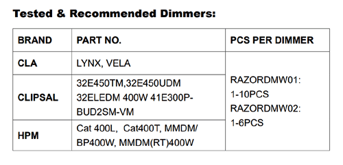 Razor-LED-Batten-Recommende