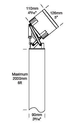 Ultra-Pole-Spot-data Ultra-Pole-Spot-data