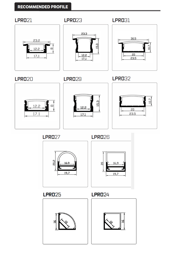 Profile-under-15-Watts-per- Profile-under-15-Watts-per-