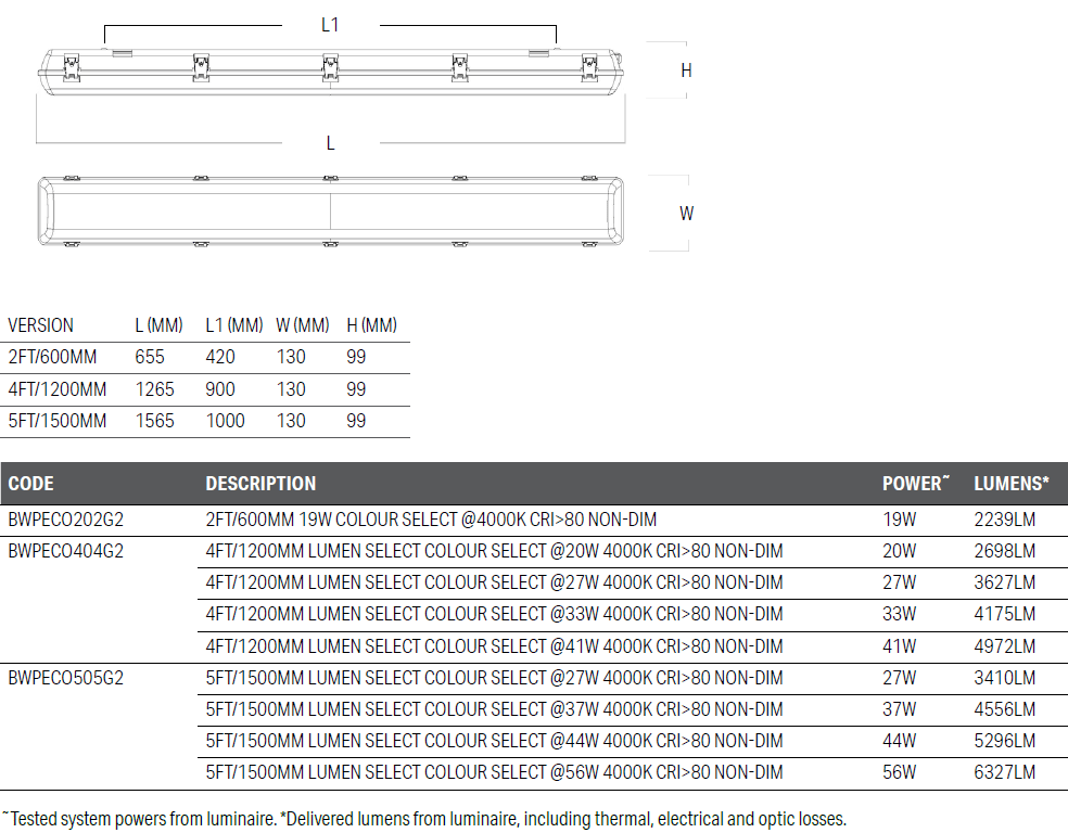 x-pierlite-BWP-Eco-G2